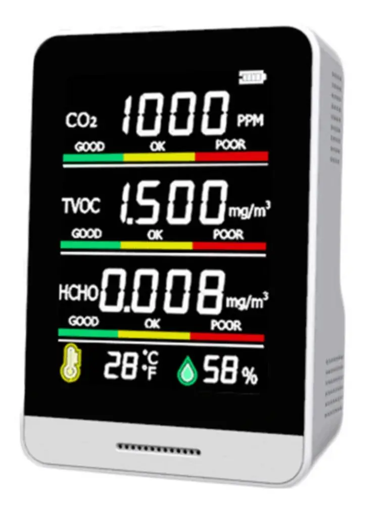 

CO2 Detector TVOC HCHO Temperature Humidity Detecting Tool Intelligent Home Desktop Quick Detect Air Quality Monitor Detection