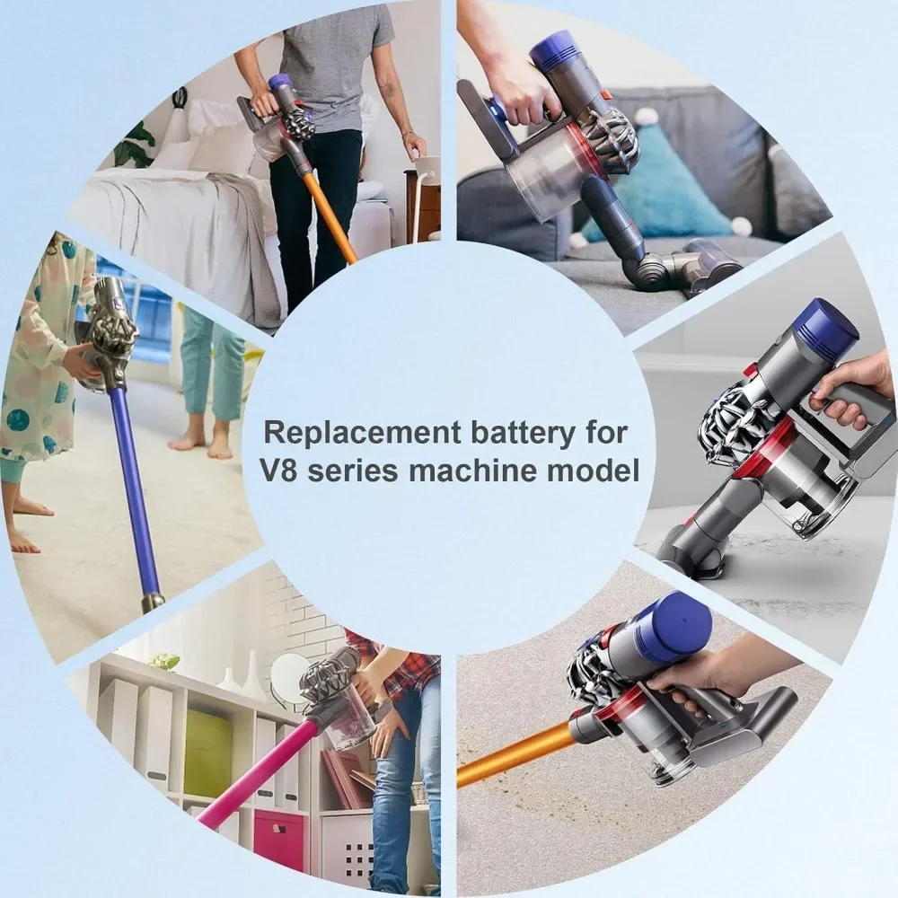 Перезаряжаемая литий-ионная батарея для пылесоса серии Dyson DC31 DC34 V6 V7 V8 V10 V11