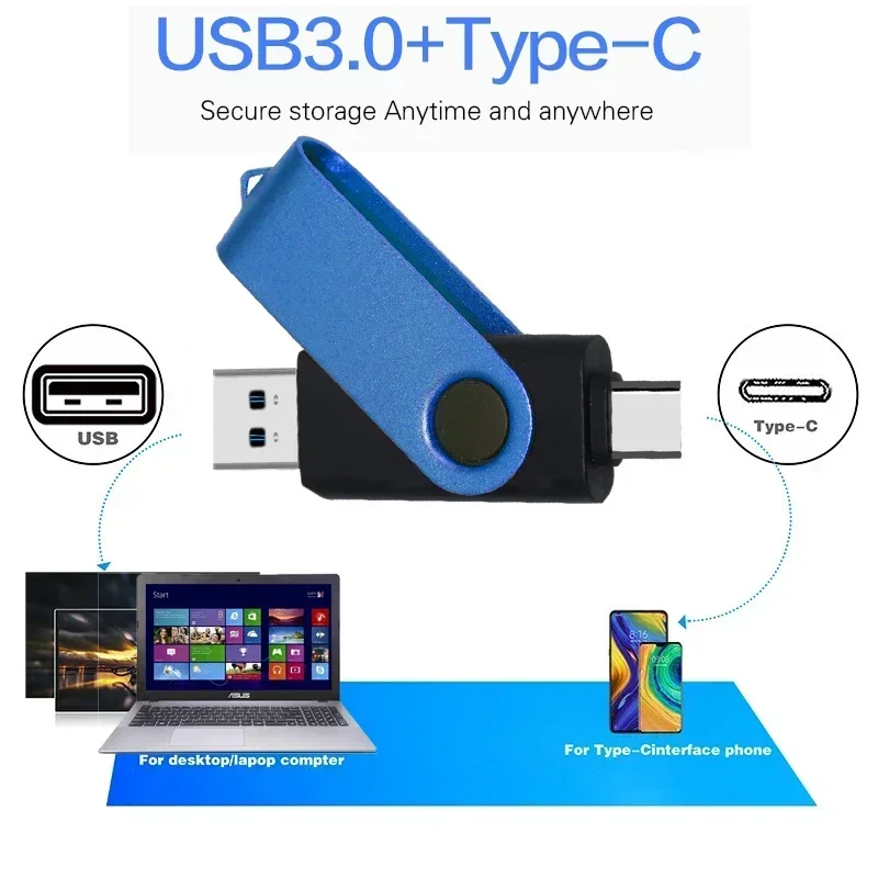 Флэшка-брелок USB 2 в 1 128 ГБ 64 высокая скорость