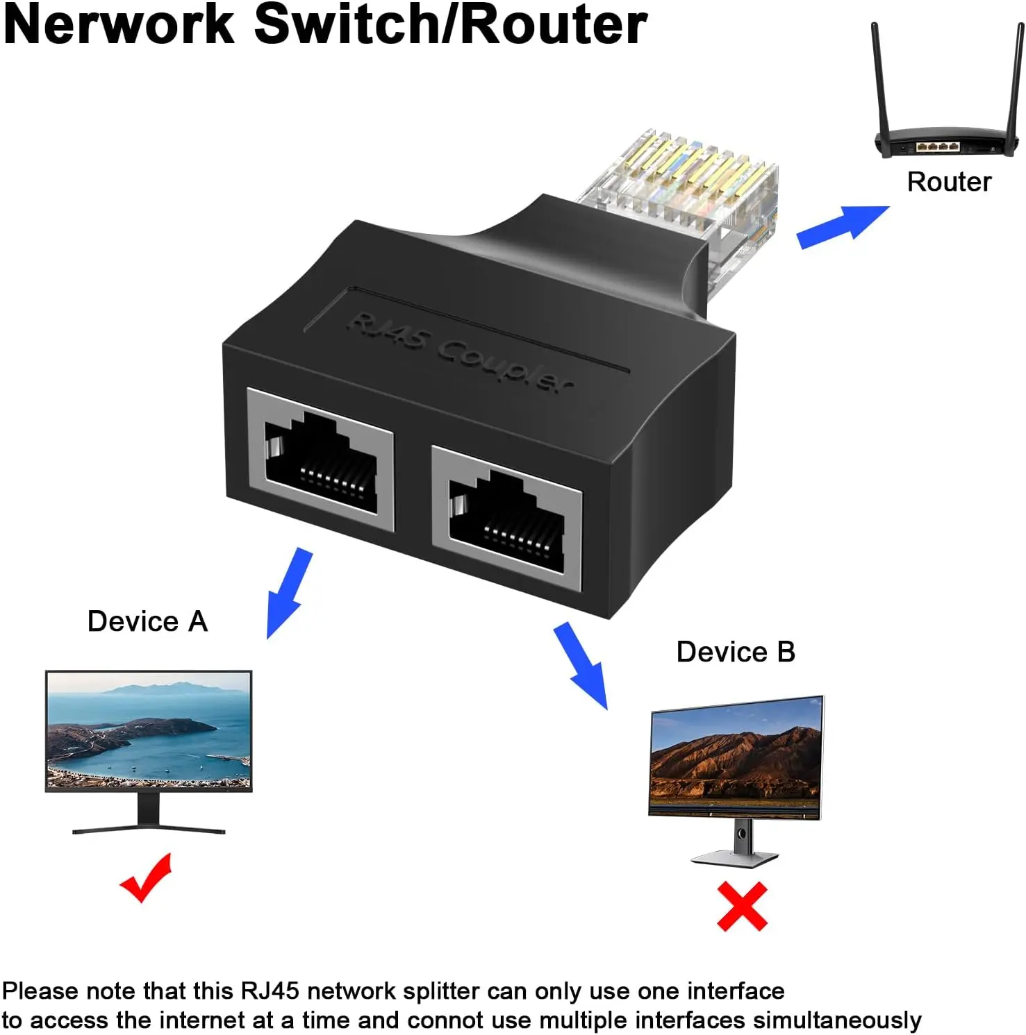 Сетевой разветвитель RJ45 8P8C на 8 портов, Т-образный адаптер 1-в-2, удлинитель сети CAT6CAT5 (art.: 3920dbd83df51) - 3920dbd83df51