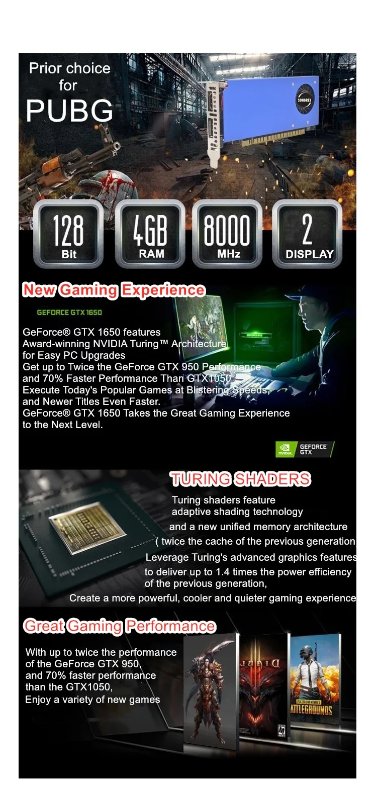 lp видеокарта SONGREY 1650 1050Ti 1050 1030 RX550 4G/2G 4x 8x 16X nVIDIA LP Графическая карта Видеокарта HDMI+DP
