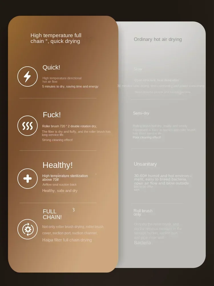 TINECO Wiper Pro Стиральная машина для пола Всасывающая и перетаскивающая