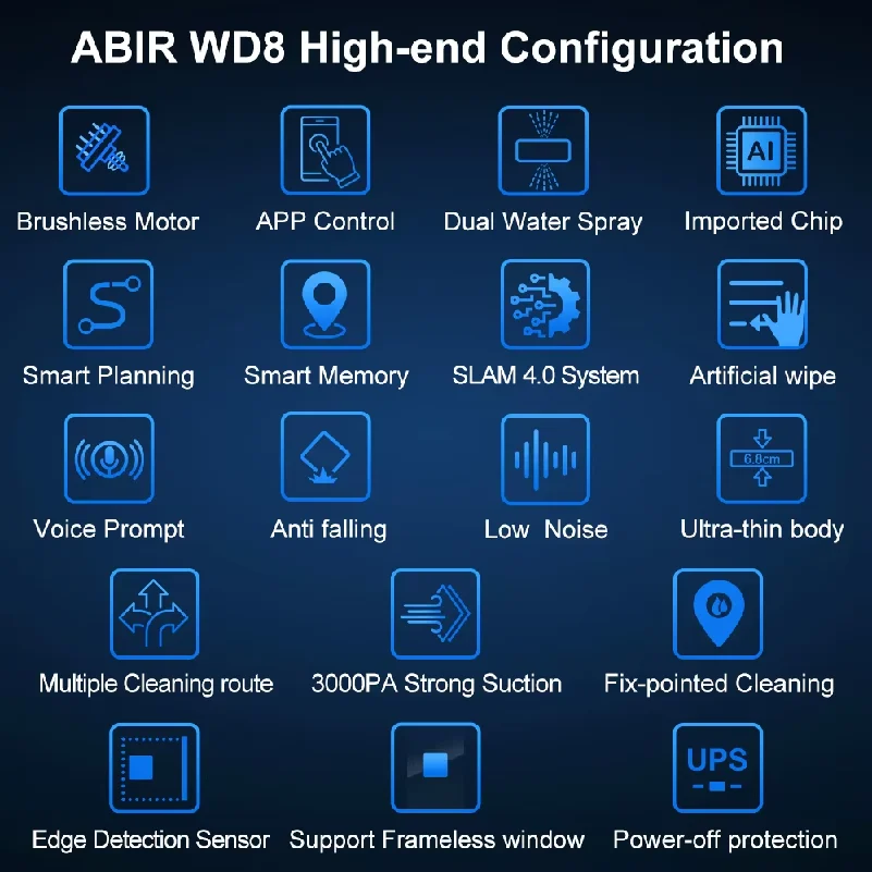 Робот-пылесос для окон ABIR WD8, двойное ультразвуковое распыление, интеллектуальное мытье с ИИ, обновленный лазер, умная мойка стеклянных стен для умного дома (art.: 3920dc458d6c2) - 3920dc458d6c2