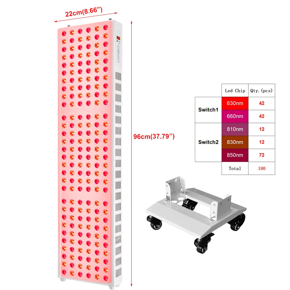 Рисунок 2 - OEM/ODM 1500 Вт нм