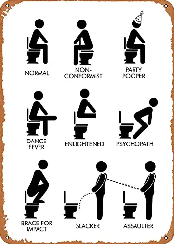 

Bathroom PERSONALITIES Vintage Look Metal Sign Patent Art Prints Retro Gift 8x12 Inch