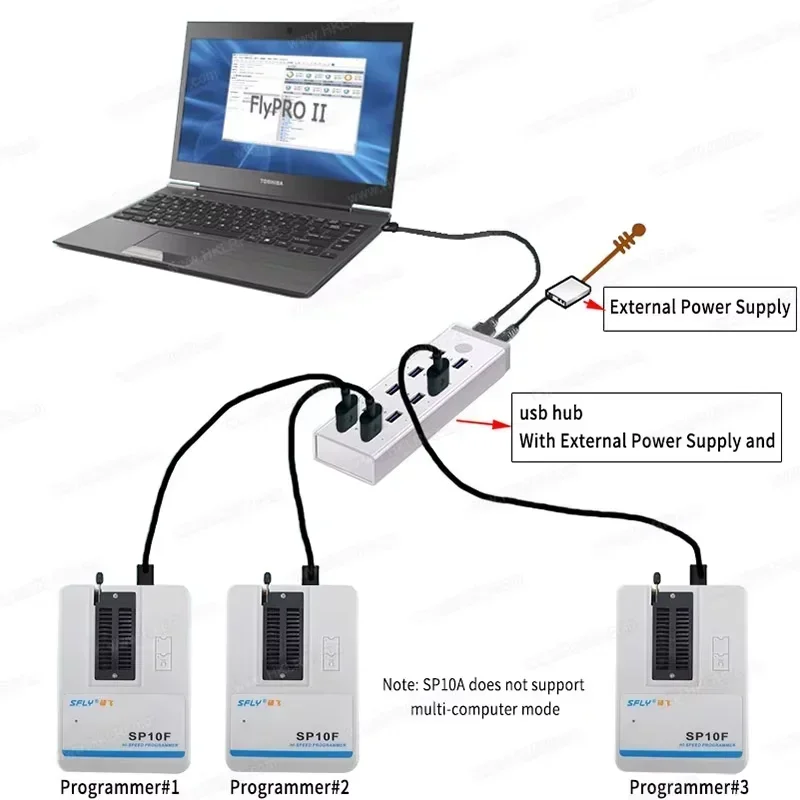 2024 Новый программатор BIOS SFLY SP10-B SP10B универсальный памяти FLASH EEPROM обновление SP8-B SP8-A