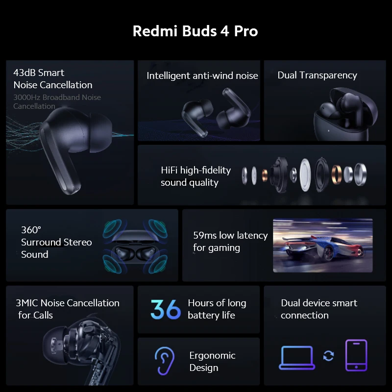 Наушники Xiaomi Redmi Buds 4 Pro умные наушники с шумоподавлением 43dB Bluetooth 5 3 гибридный