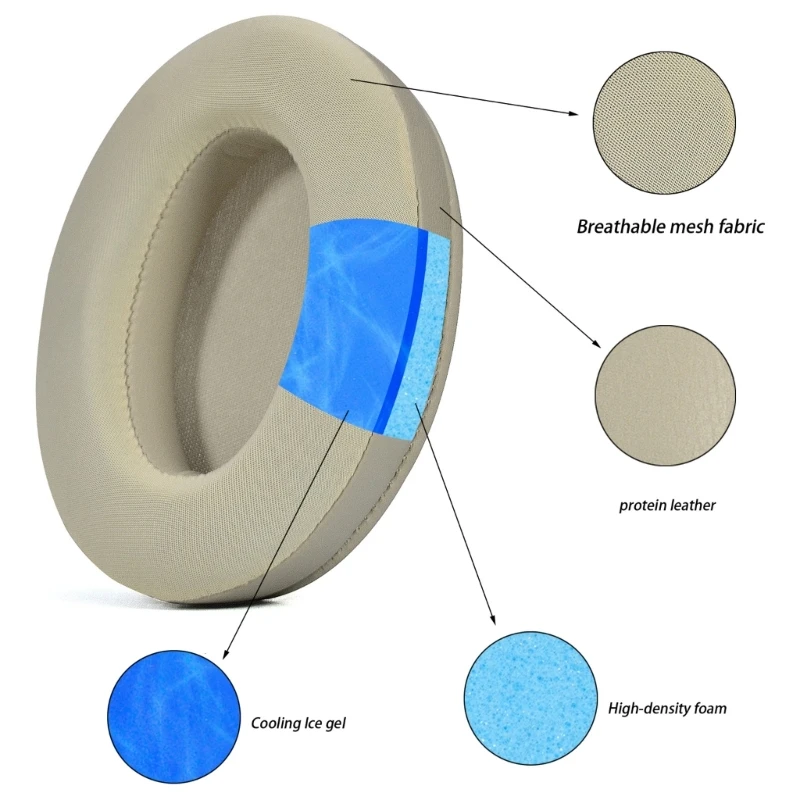 Сменные подушечки Ice Cool для наушников WH1000XM3