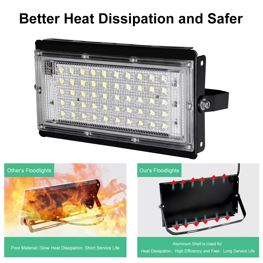 

Floodlights LED 150W LED outdoor outdoor spotlights Outdoor lighting 220V Street lights Outdoor floodlights LED projectors