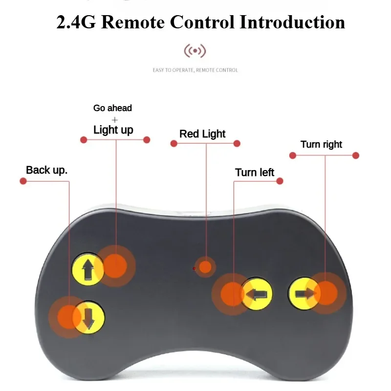 Мини-автомобиль с дистанционным управлением беспроводная высокоскоростная