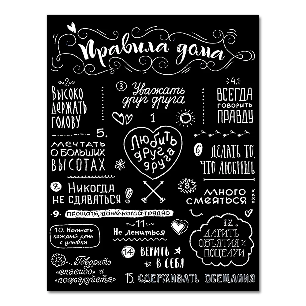 

Картина на холсте "Правила дома", AliPaint