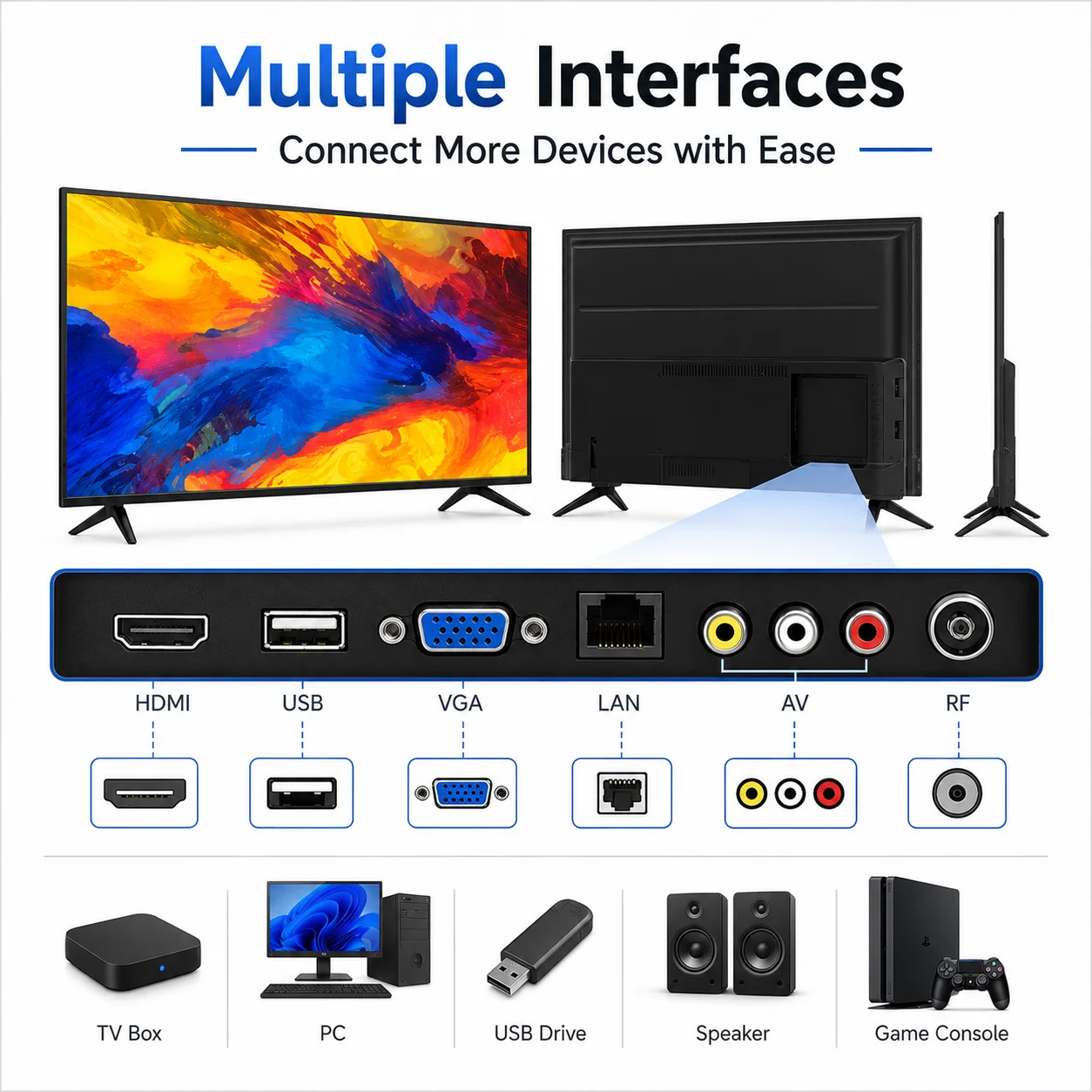 Фото NallonHU 24/32-дюймовый Android Smart TV, ультратонкий LED-телевизор с плоским экраном, Wi-Fi, Google Play, HDMI, USB, для дома и отелей. №4