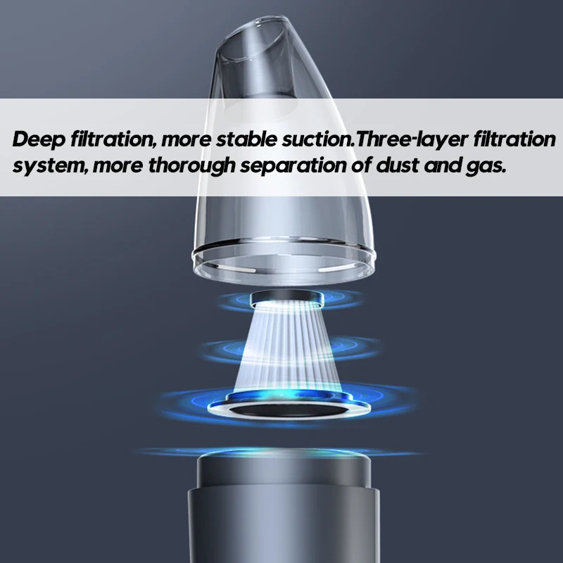 Автомобильный пылесос портативный для автомобиля бытовой двойного