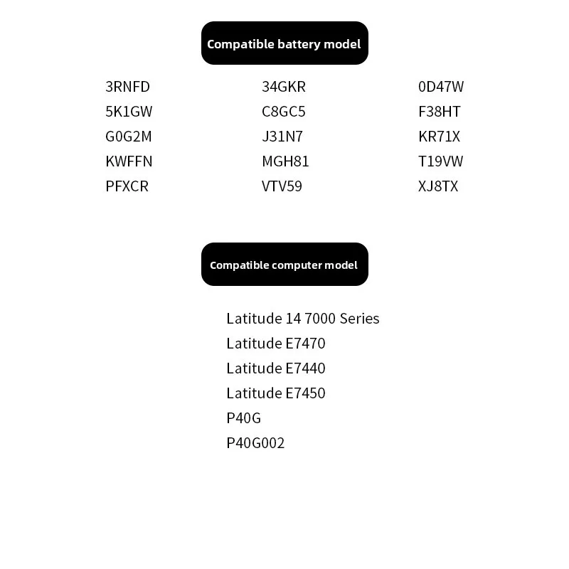 Фото для 3RNFD E7440 E7450 3RNFD 34GKR F38HT PFXCR №4
