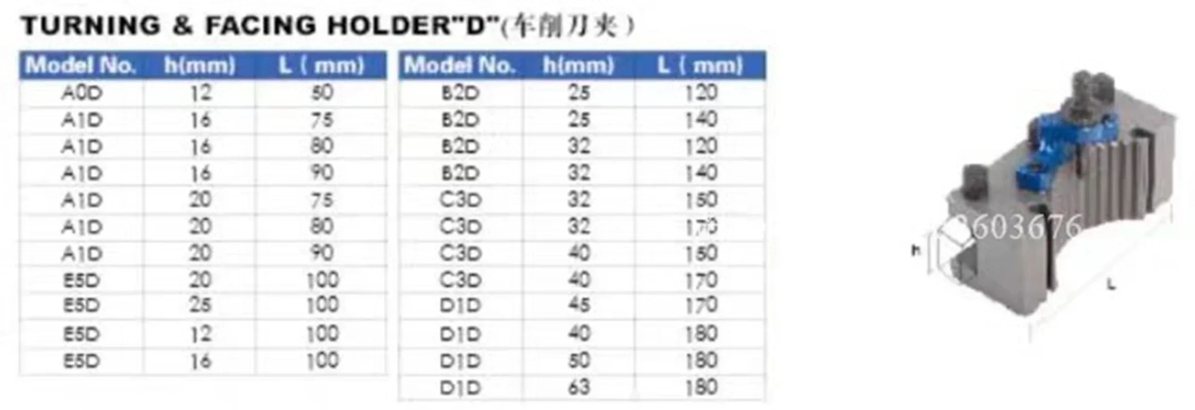 Держатель инструмента BD25120 для токарного станка быстросменный держатель