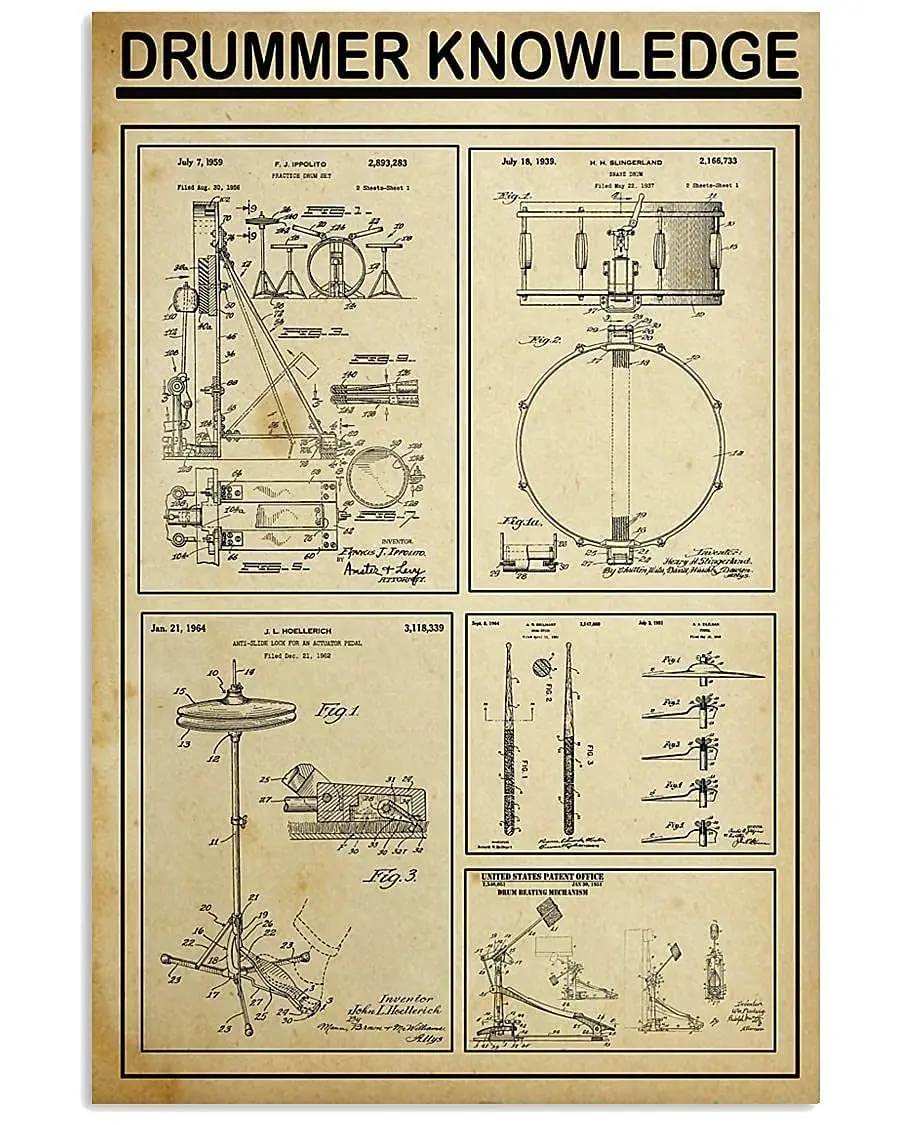 

Veidsuh Drummer Knowledge 2 Vintage tin Sign Coffee Shop bar Club Metal Sign Wall Decorative Art Printing Poster