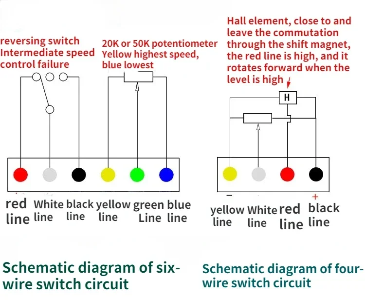 WU278 268 175 292 Бесщеточный переключатель для бесщеточного аппарата Rui-qi EGD-3115Z