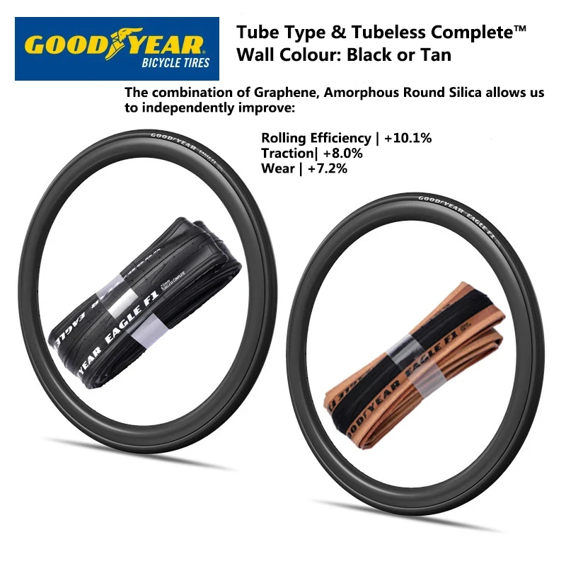 Фото Велосипедные шины Goodyear Eagle F1 Supersport 700x28C Бескамерная дорожная велосипедная шина 700x25C Clincher Складная гравийная велосипедная шина Запчасти №3