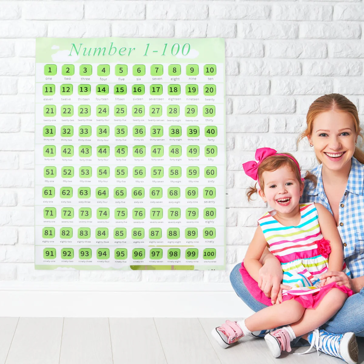 

Children Early Education Wall Map Self-adhesive Number 1-100 Chart Kids English Learning Poster for Home Nursery (30x40cm)