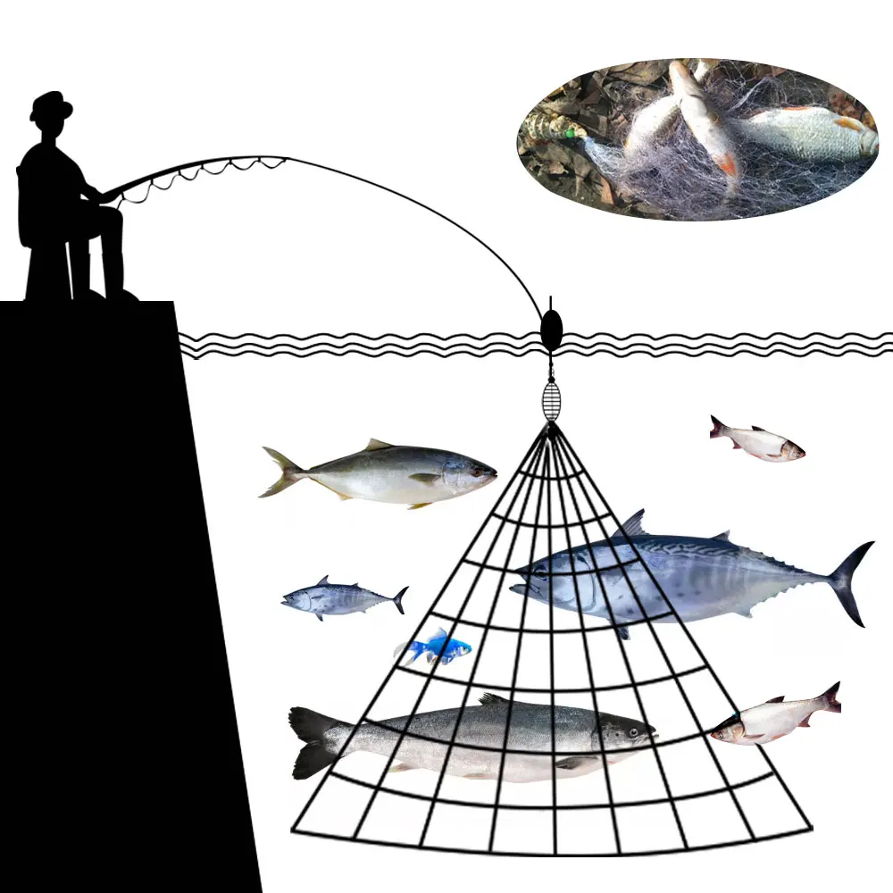 

Fishing Net Trap Mesh Luminous bead Netting Sea Fish Net Tackle Copper Shoal Cast Nets For Winter Fishing Traps