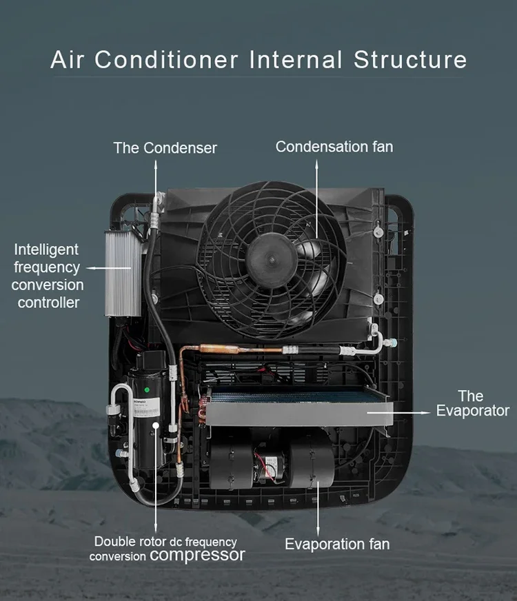 OEM/ODM Высококачественная интегрированная система кондиционирования воздуха на