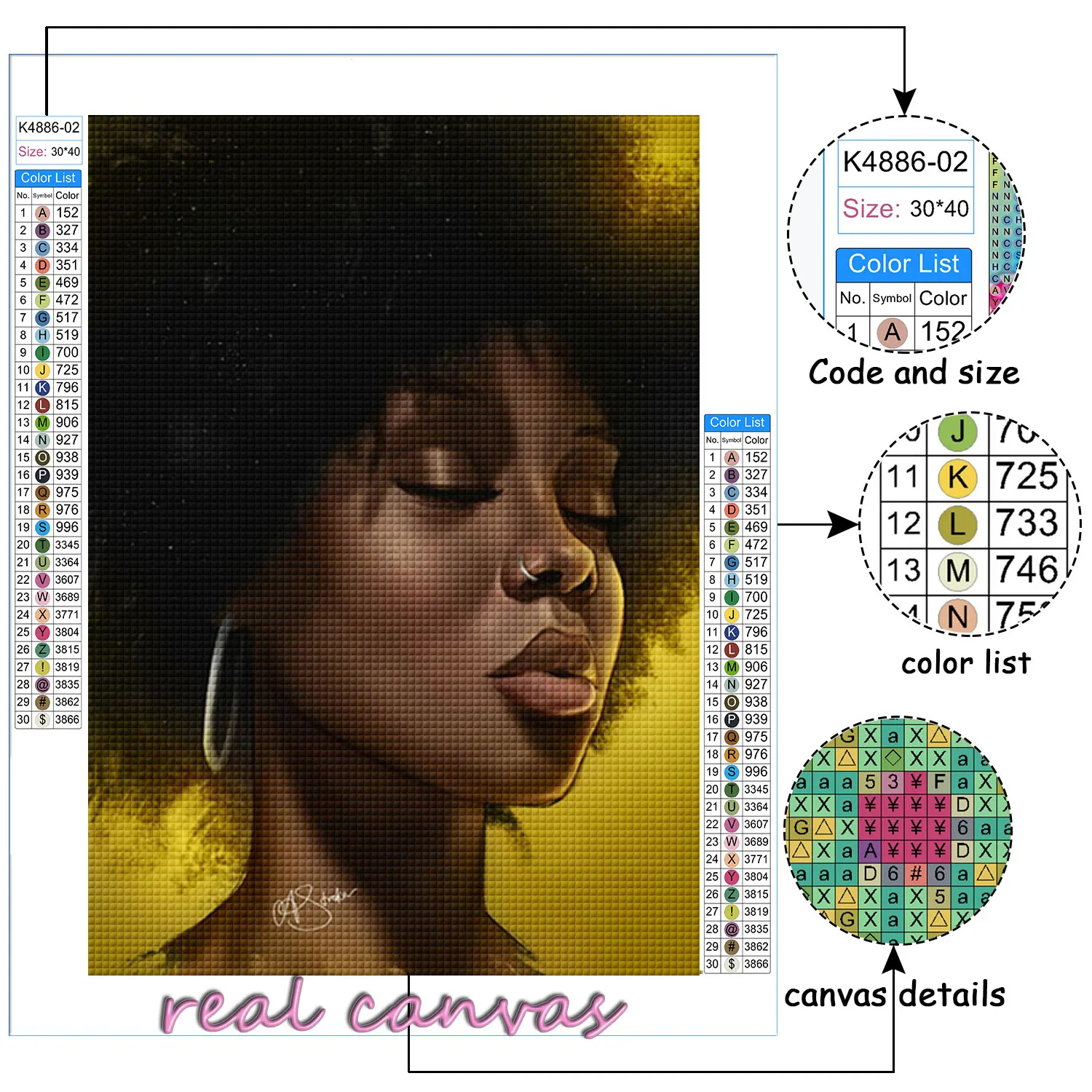 Алмазная живопись с обнаженным сексуальным телом Африканская женщина