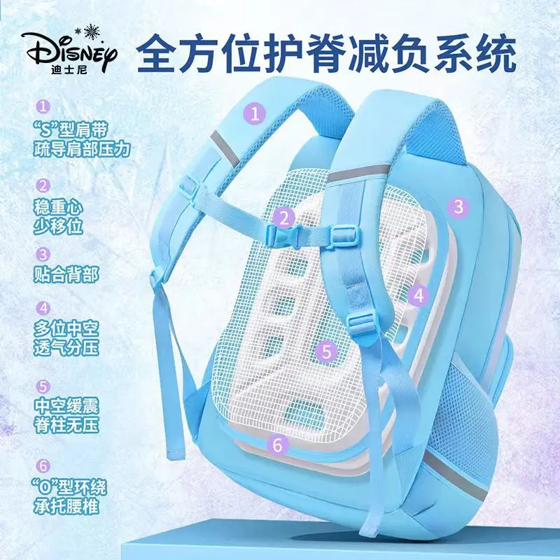 Ортопедический школьный рюкзак для девочек портфель на плечо учеников средней и