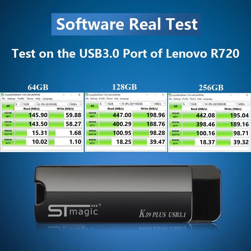 

USB-флеш-накопитель Stmagic SSD USB 440, 128 Мб/с, 64 ГБ, 256 ГБ, ГБ