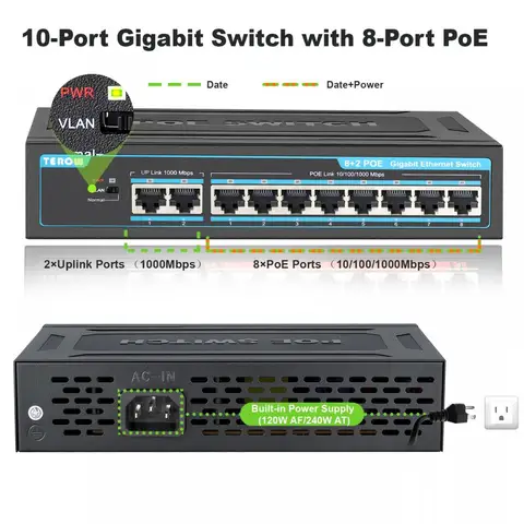 Hereta Industrial PoE Ethernet Gigabit Switch Unmanaged 4 Ports  10/100/1000Mbps RJ45 and 2SFP Fiber Optic Network Switches - AliExpress