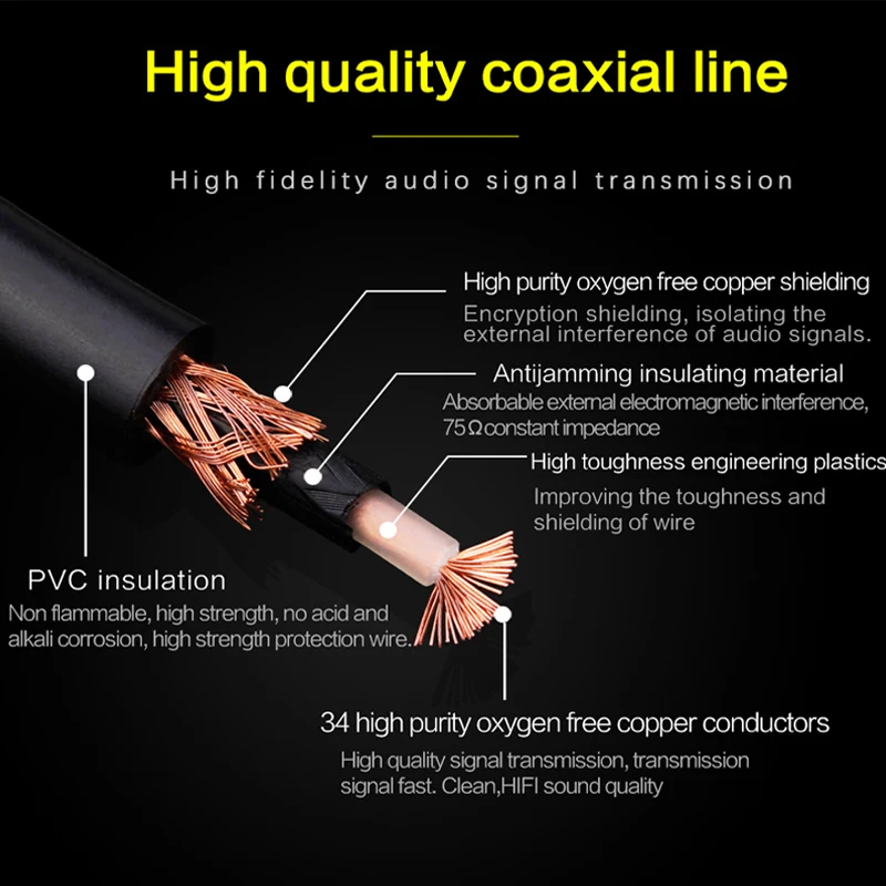 Фото Hi-End DAC 75ohm Rca-Rca мужской цифровой аудио коаксиальный кабель стерео динамик Hifi сабвуфер для AV TV Box CD DVD VCD радио №3