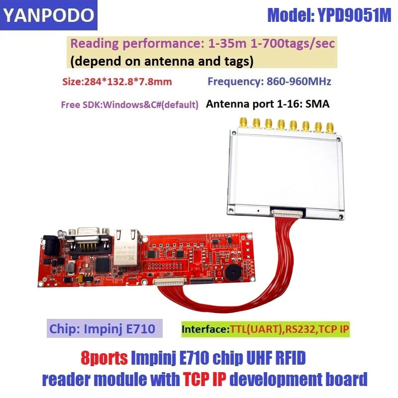 YANPODO Long Range 1-35M UHF RFID-считыватель модуль RS232 8 портов Impinj E710 чип для спортивного