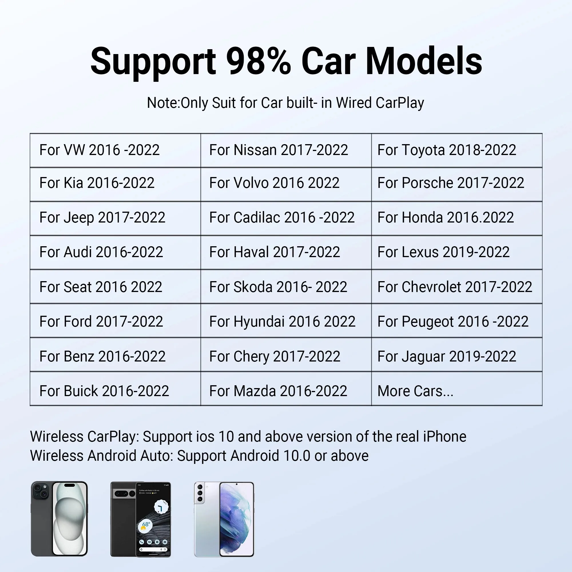 Фото Беспроводной адаптер OTTOCAST Play2Video Pro для CarPlay и Android Auto с поддержкой TikTok, YouTube, Netflix, IPTV для VW, Benz, Kia, Honda, Toyota №5