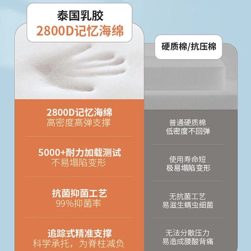 Латексный матрас мягкий коврик татами напольный для сна дома в аренду