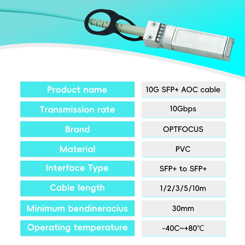Кабель AOC OM3 10G SFP+ 1 м 3 10 Гбит/с SFP+-SFP+ совместимый с кабелем Cisco MikroTik Intel Switch