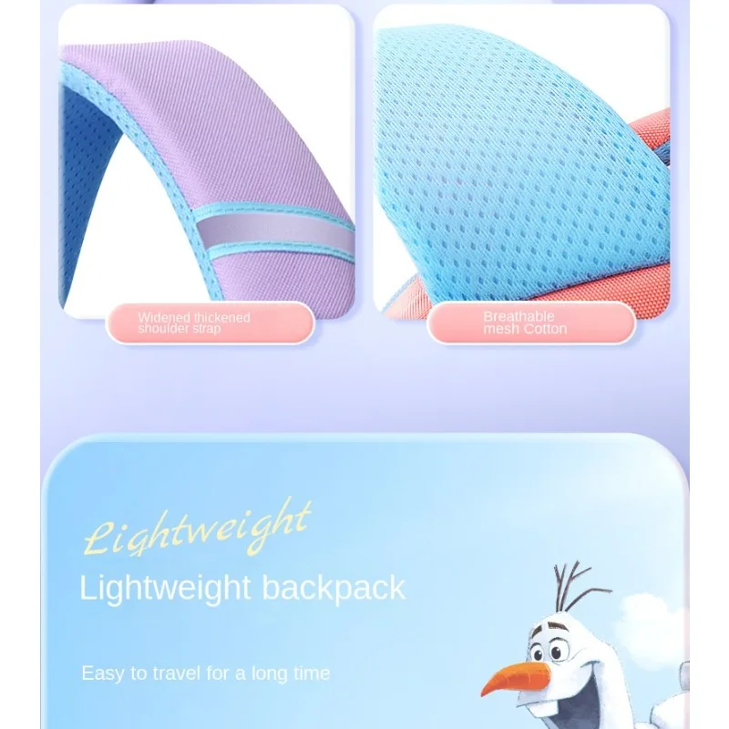 Рисунок 5 - Оригинальный школьный рюкзак Disney