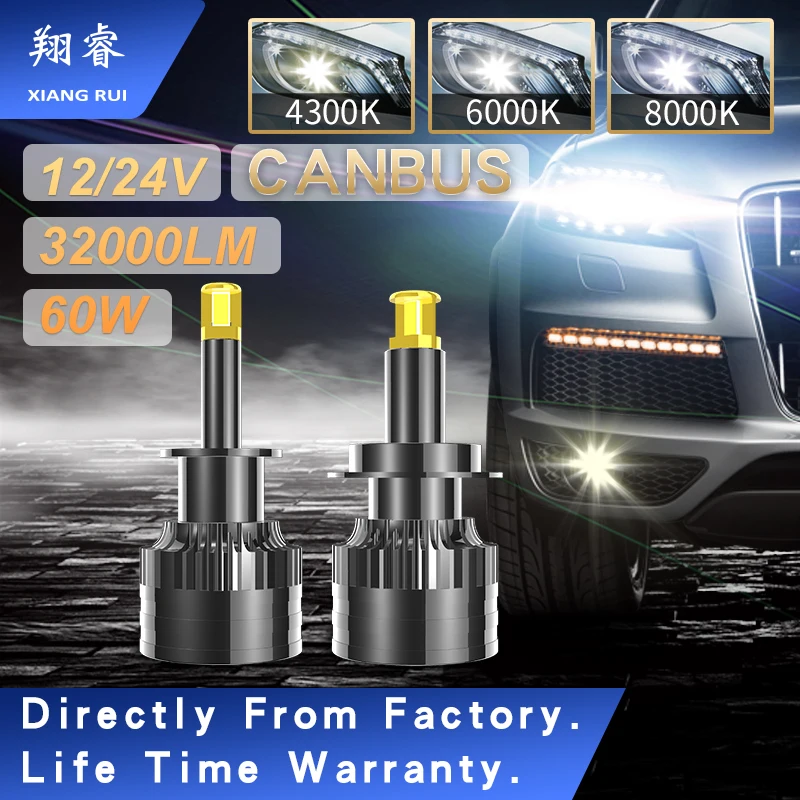 XR светодиодный Автомобильные фары H1 H4 H7 H8 H9 H11 9005 HB3 9006 HB4 9012 супер яркий прожектор
