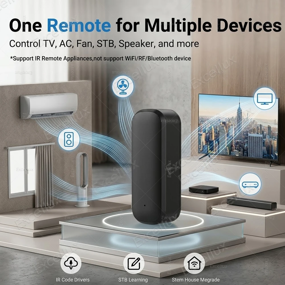 Фото Беспроводной ИК-пульт Zigbee, универсальный инфракрасный контроллер для телевизора, кондиционера, автоматизации, совместим с Smart Life TUYA Z2M №2