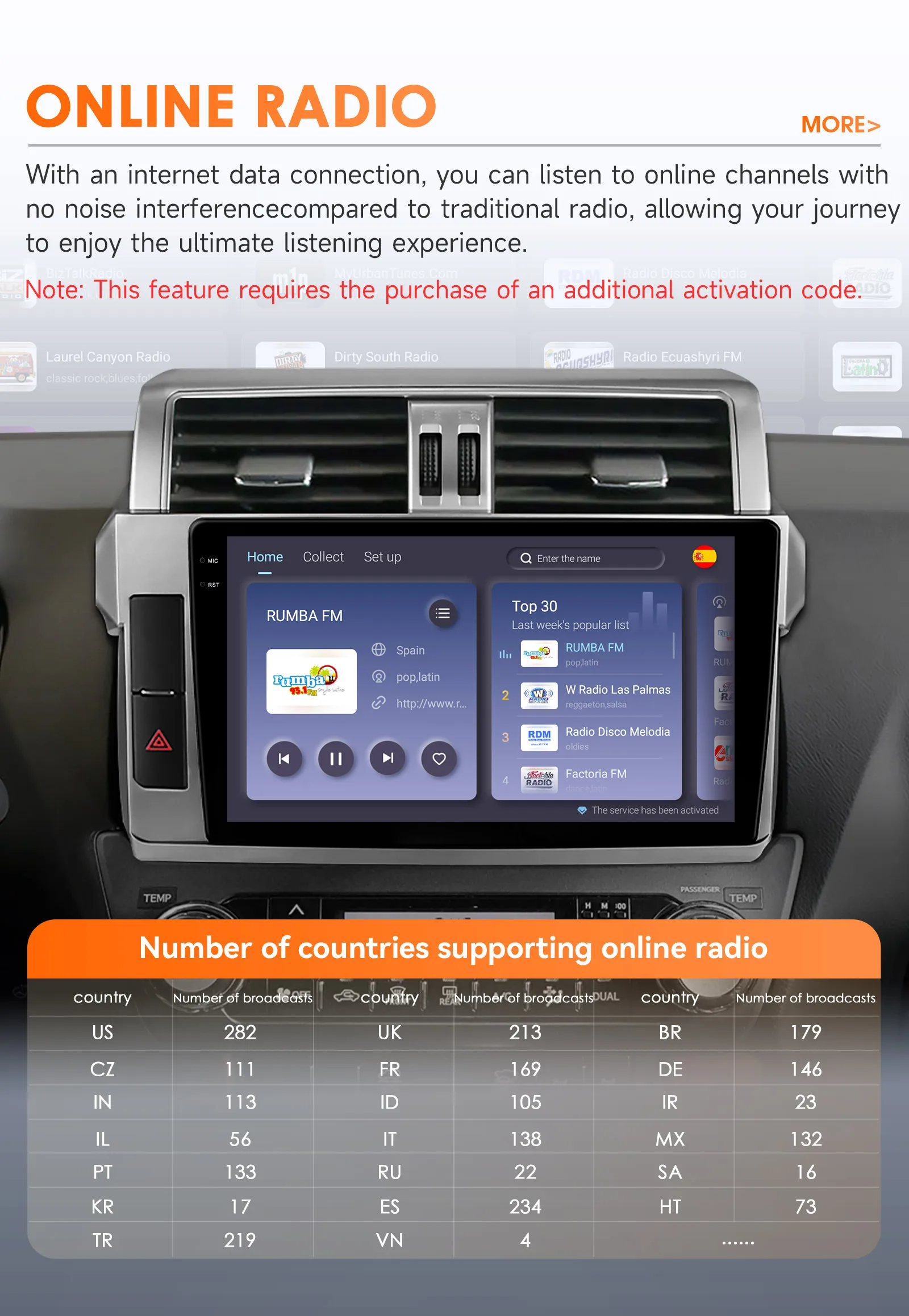 Фото Автомагнитола Hizpo 10.1 дюймов для Toyota Land Cruiser Prado 150 2013-2017 с WiFi, 4G, Bluetooth, беспроводным CarPlay, модель 6115 №3