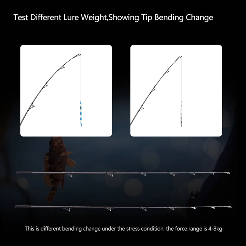 Mavllos RaptorII Рыболовная удочка для джиговой ловли приманка 80-250 г 20-50 фунтов морской