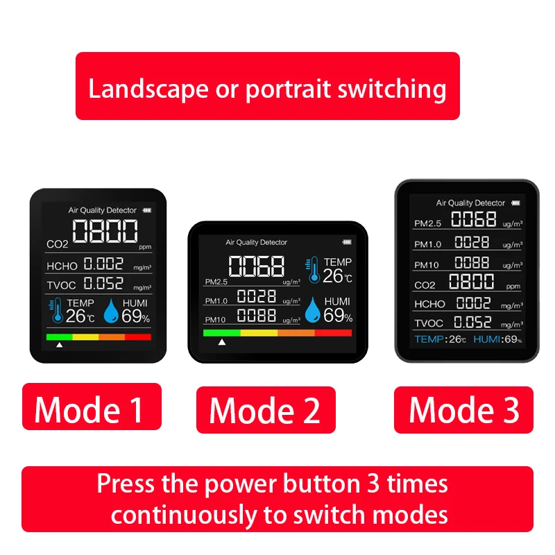 8 In 1 CO2 Meter Detector Multifunctional Thermohygrometer Home Intelligent Gas Analyzer Household Digital Air Pollution Monitor |