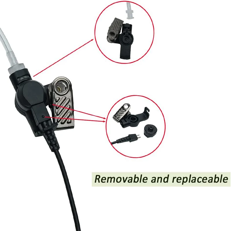 RISENKE Earpiece for Hytera PD600,PD602 602G,PD605,PD660,PD662 662G,PD665,PD680,PD682 682G,PD685,X1e,X1p Walkie Talkie Headset