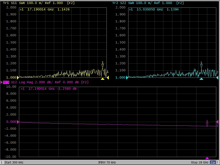 5 шт. полугибкий кабель из нержавеющей стали 18 ГГц