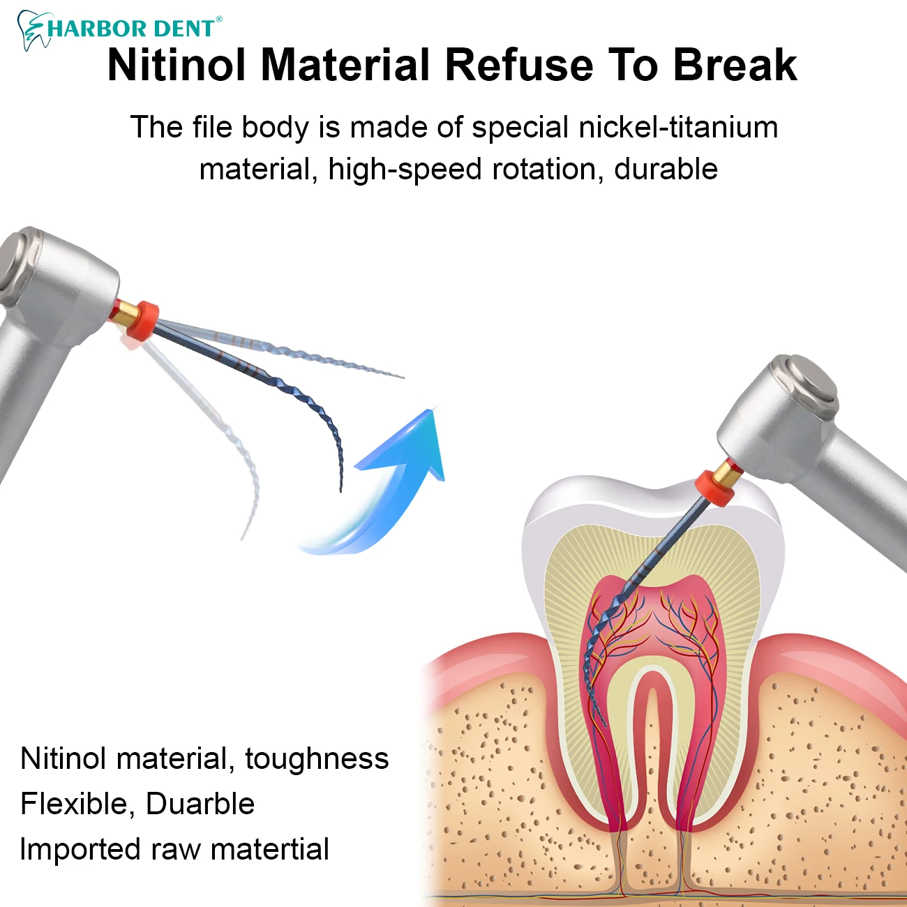 6 шт./кор. стоматологические SX-F3 синие файлы термоактивированные NiTi корневые для