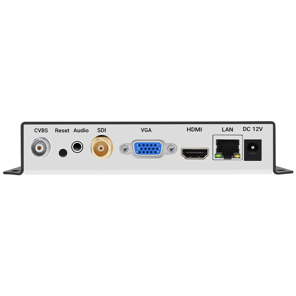 H.265 H.264 IP-SDI HDMI VGA CVBS Декодер потоковой передачи видео IP-камеры для декодирования