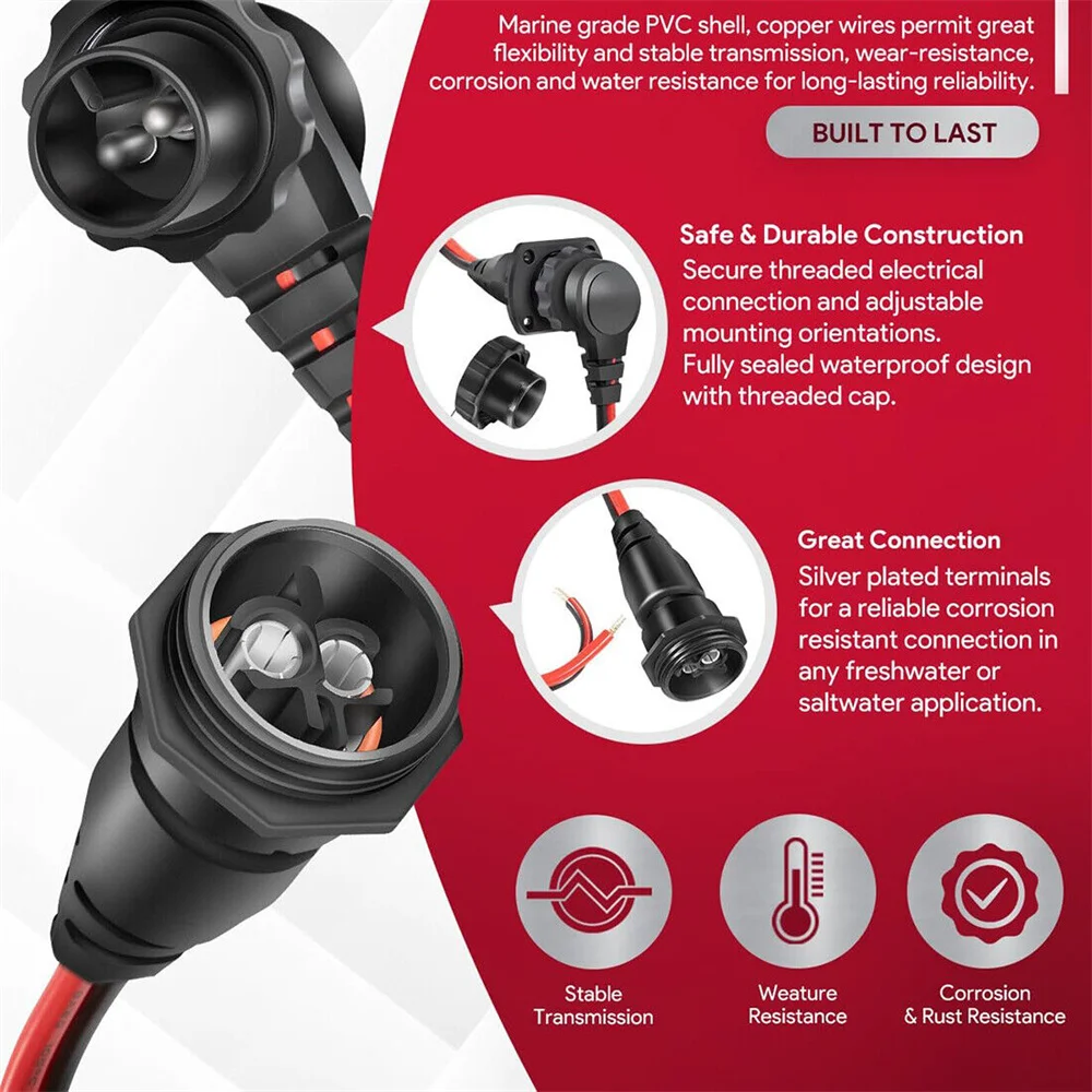 Рисунок 2 - Товары для рыбалки заменить на