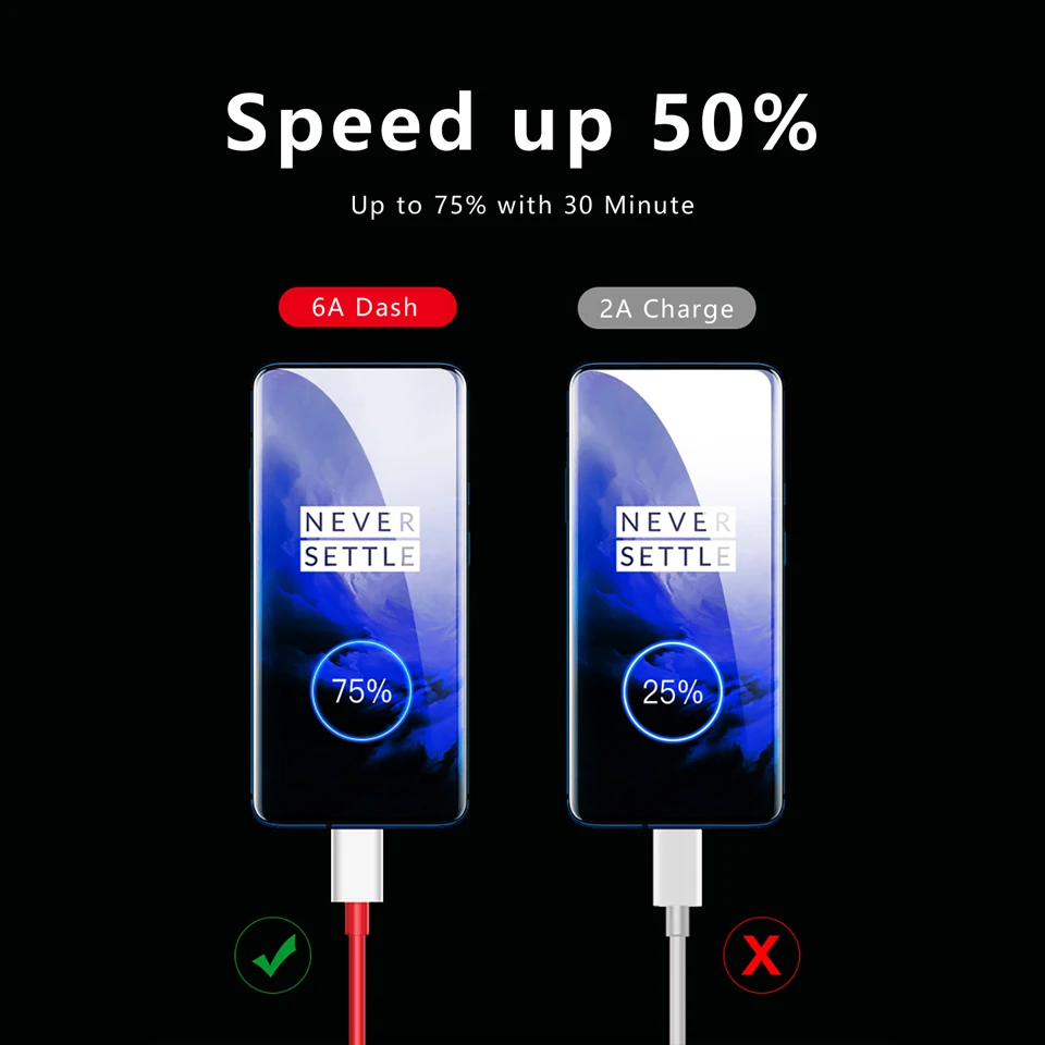 Оригинальный кабель для зарядного устройства Oneplus Warp Dash 6 5a быстрая зарядка One Plus 10