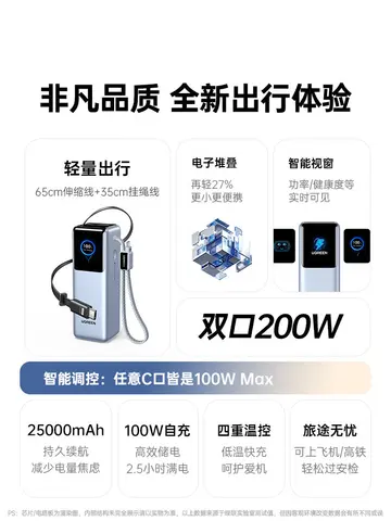 UGREEN Nexode 200 Вт Power Bank 25000 мАч Выдвижной кабель 100 Вт Макс. 4 порта Портативное зарядное устройство для Xiaomi 90 Вт HyperCharge для ноутбука