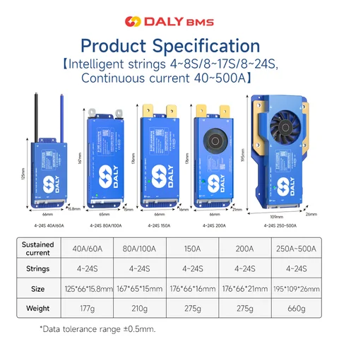 Daly Smart BMS 100 BALANCE  для LiFePO4 аккумуляторов