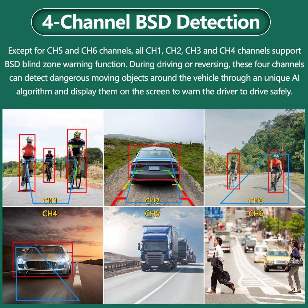 10 1-дюймовый 6-канальный универсальный грузовик автобус автомобиль 4G WIFI GPS MDVR