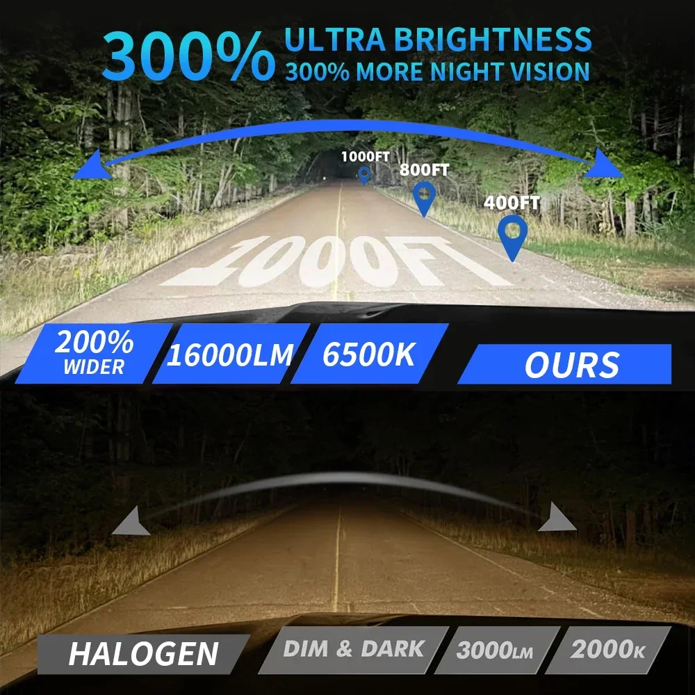 2 шт. H7 светодиодные фары накаливания Mini 1:1 беспроводной Plug&ampPlay Turbo